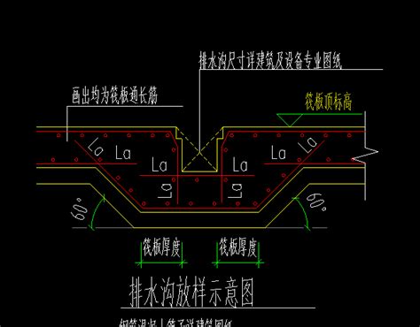 逃溝意思|这个图纸上标的“逃沟”是什么意思